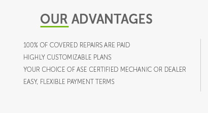 extended warranty car repair insurance